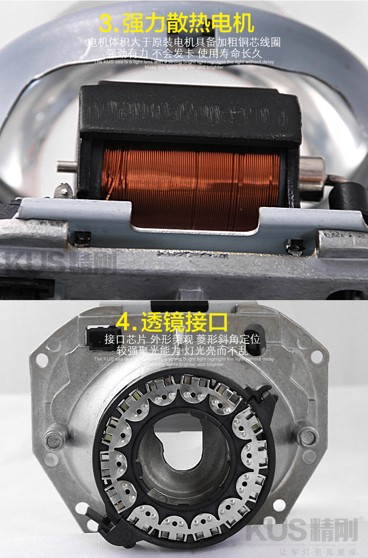 本年度最亮透镜排行榜，精刚KUS双光透镜首当其冲，效果好到惊人！