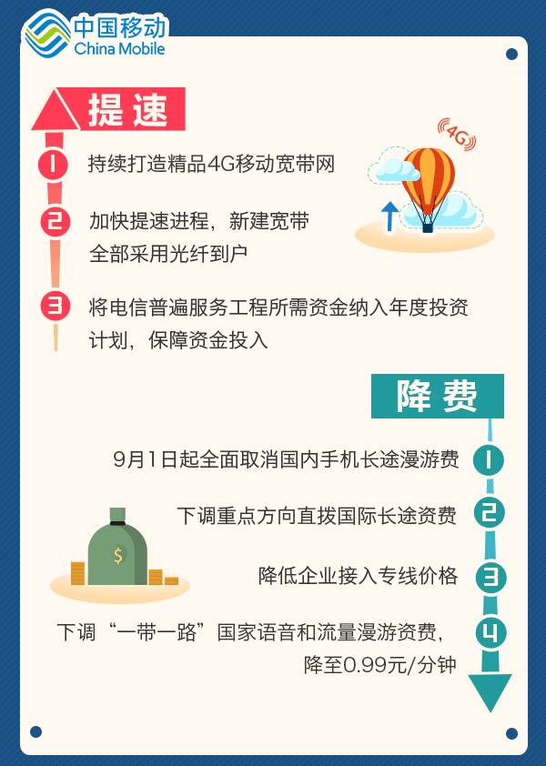 明天重大利好,重大利好来了