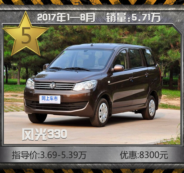 推荐一款10万以内的MPV,10万以内最舒服的mpv排行榜