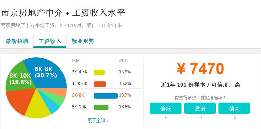富士康工资为何那么低,富士康来中国底薪四千