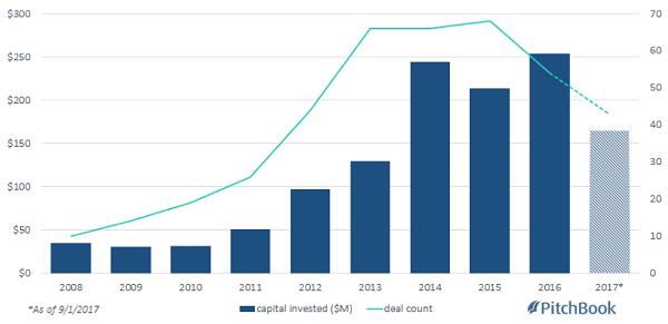 嫌买件球衣太贵？西雅图的这家球衣租赁公司帮你解决难题