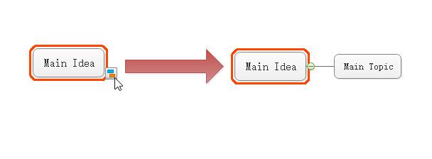 edrawmax制作流程图,edrawmax流程图制作教程