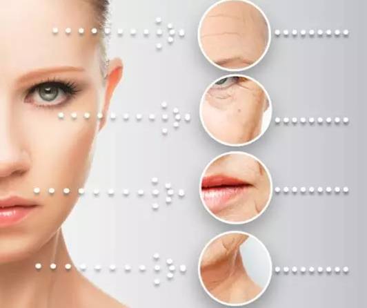 5种眼袋类型治疗方法各异,目前最好的治疗眼袋的方法