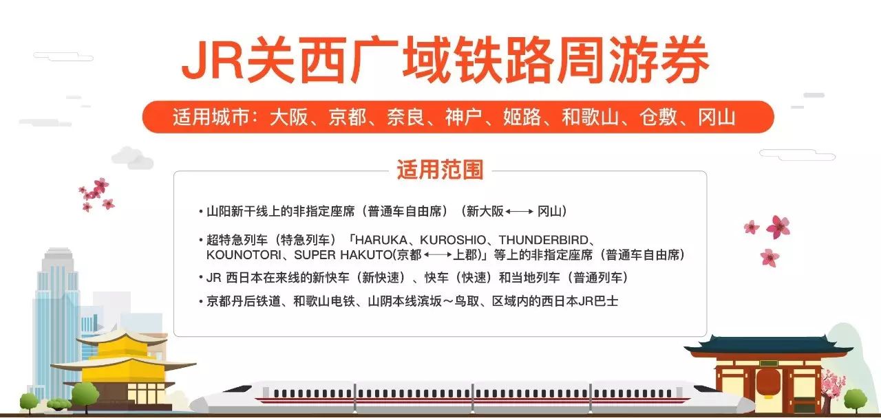 日本jrpass东北及北海道周游券,东京jrpass最省钱攻略