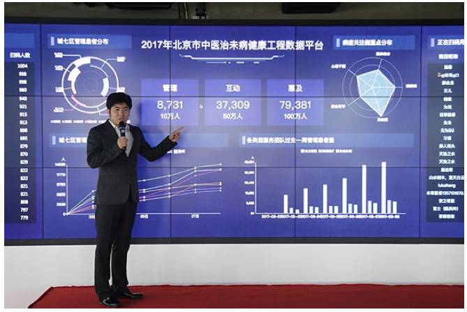 互联网医疗重塑就医流程,当医保遇上互联网