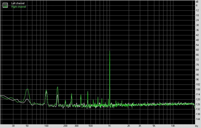 matrix鐭╁０,matrix鐭╁０elementi2