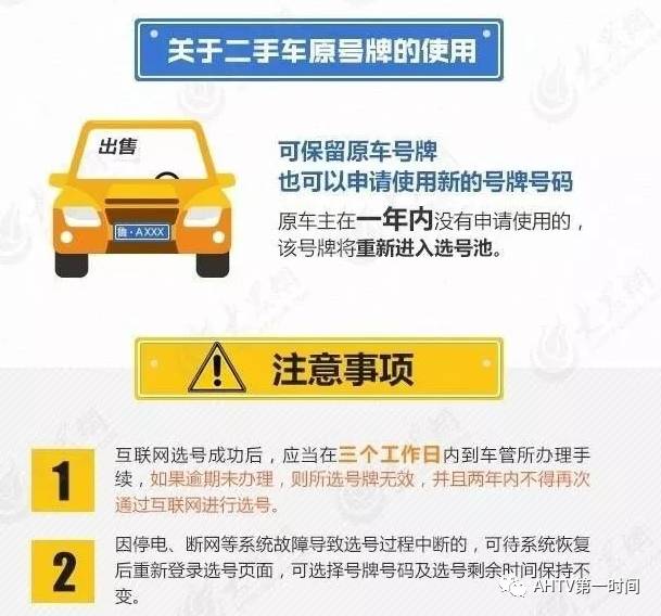 皖a00000车牌是哪个车主,皖a00001车牌号