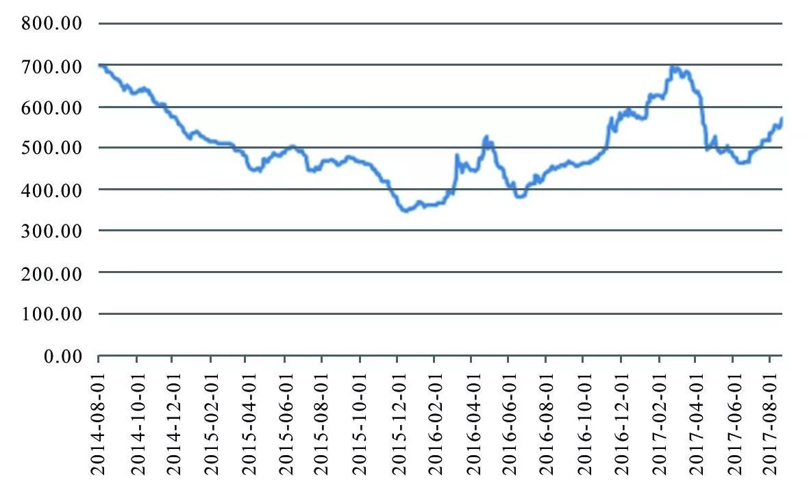 钢铁最终的宿命,钢铁最后会变成什么