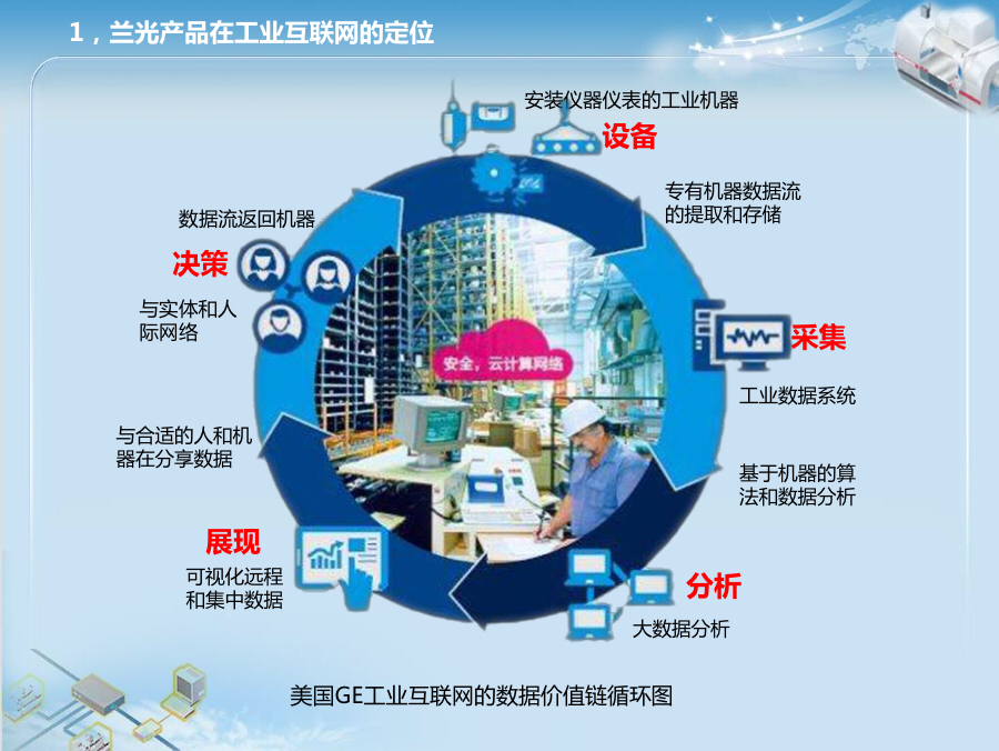 新三板路演,三板路演