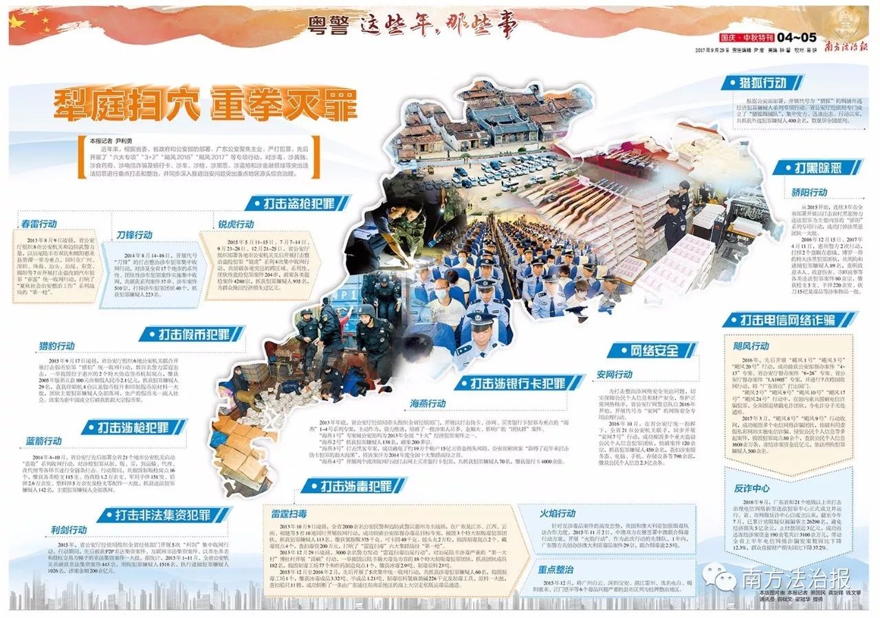 「特刊｜粤警这些年，那些事」犁庭扫穴重拳灭罪