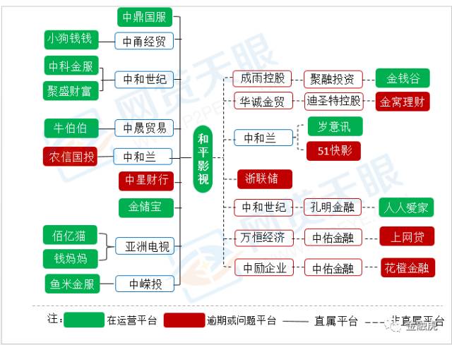 和平影业吴传平个人简历,吴传平假将军庭审视频
