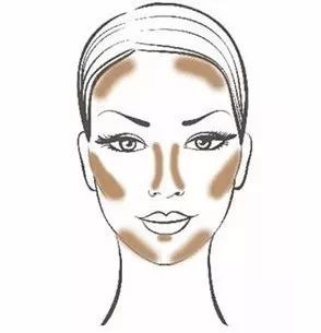 日本百元彩妆:冬天可以没有男盆友,但不能没有她们