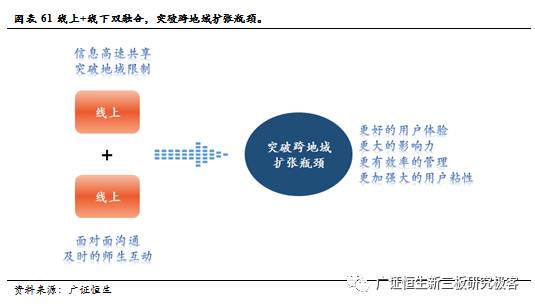 百舸争流千帆竞航述职报告,职教集团年会工作报告
