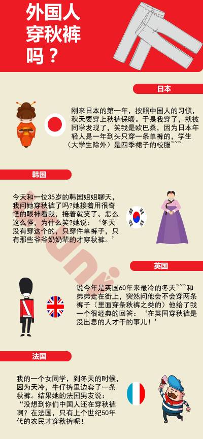 秋裤已经抵御不了今年的寒冷了,冬天什么秋裤又薄又保暖