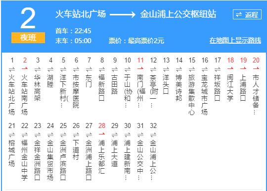 超详细！在福州再也不怕找不到路了！这条微信值得收藏！