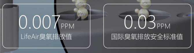无耗材空气净化器有臭氧味,无耗材空气净化器弊端