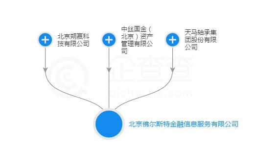天马股份被谁收购,天马股份股票分析报告