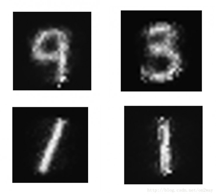 gan生成式对抗网络,gan生成式对抗网络例子描述
