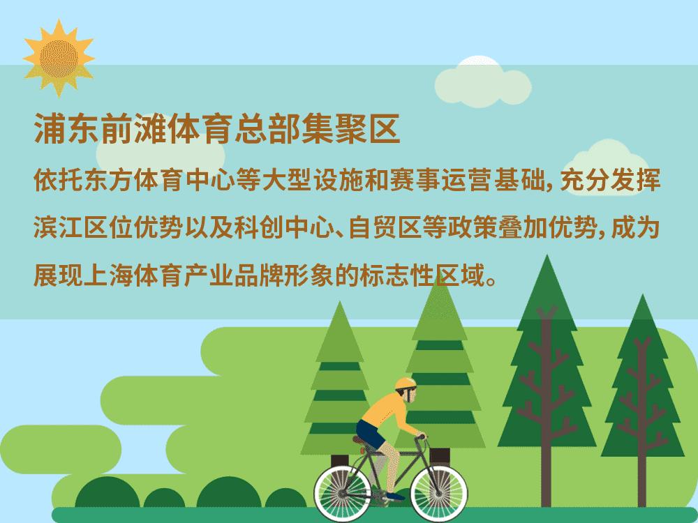 「居行」3个体育产业集聚区将落户浦东,快来看有你家附近的么→