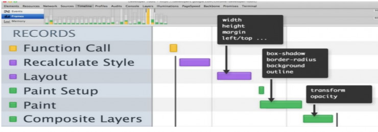 什么是GPU加速,gpu加速有什么用的