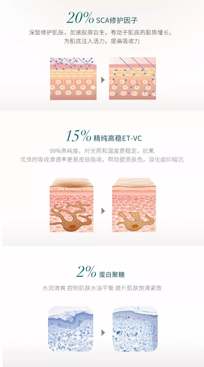 网红安瓶精华真的好用吗,最近很火的小安瓶是啥