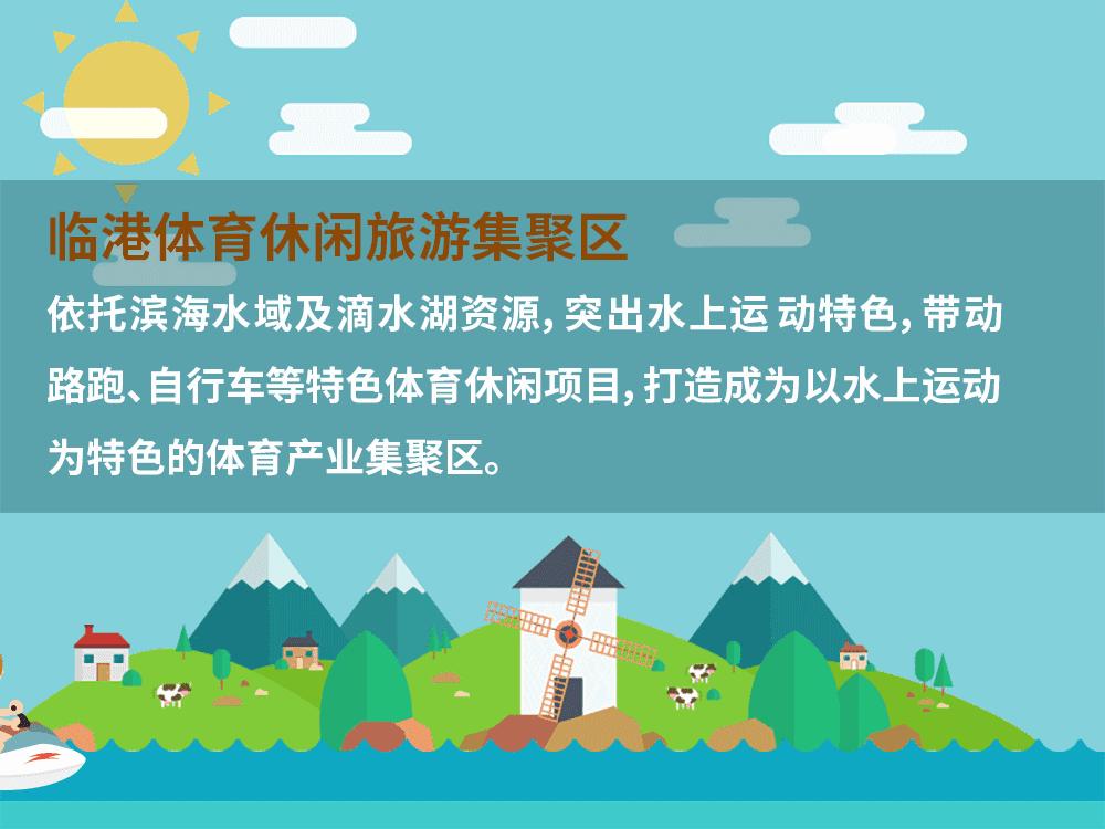 「居行」3个体育产业集聚区将落户浦东,快来看有你家附近的么→