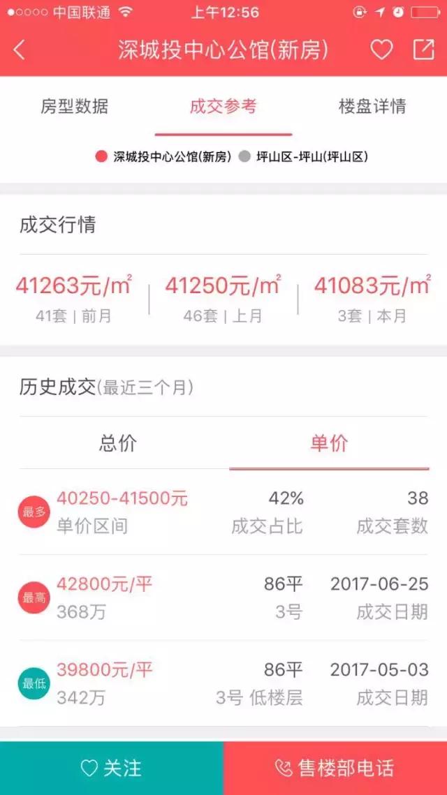 深圳看房测评,好房推荐深圳坪山新楼盘