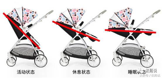 德国婴儿推车推荐排行榜,宇宙款婴儿车