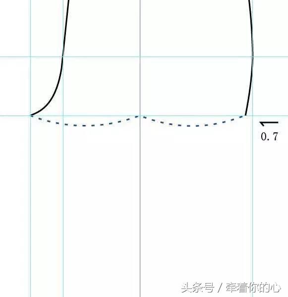 服装裁剪教学哈伦裤,女牛仔裤裁剪教程和尺寸