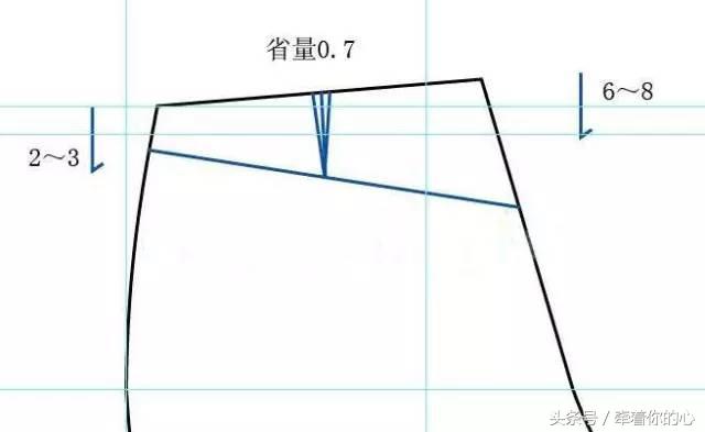 服装裁剪教学哈伦裤,女牛仔裤裁剪教程和尺寸