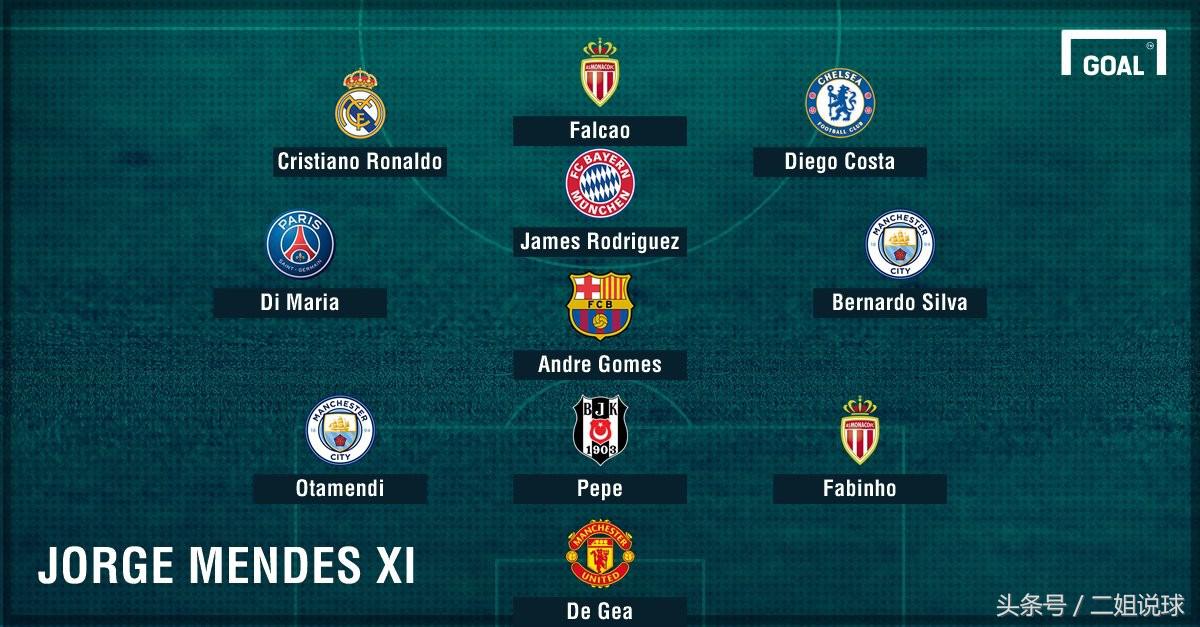 曼联引援受阻最新消息,曼联夏季中场引援贝林厄姆