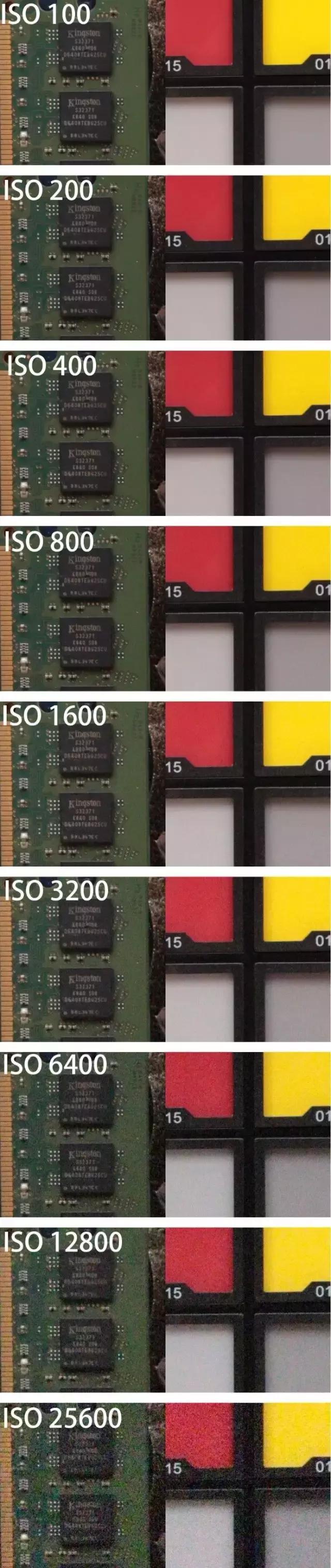 佳能2000左右新手入门推荐,佳能eos200d摄影入门教程