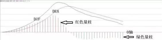 你不知道的macbook神奇功能,mac干货分享