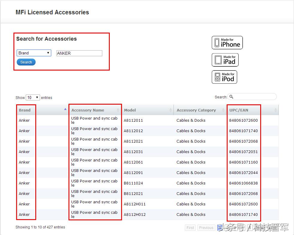 anker双type-c数据线,anker数据线好还是原装好