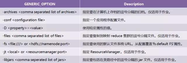 一文读懂商汤科技,一文看懂devops