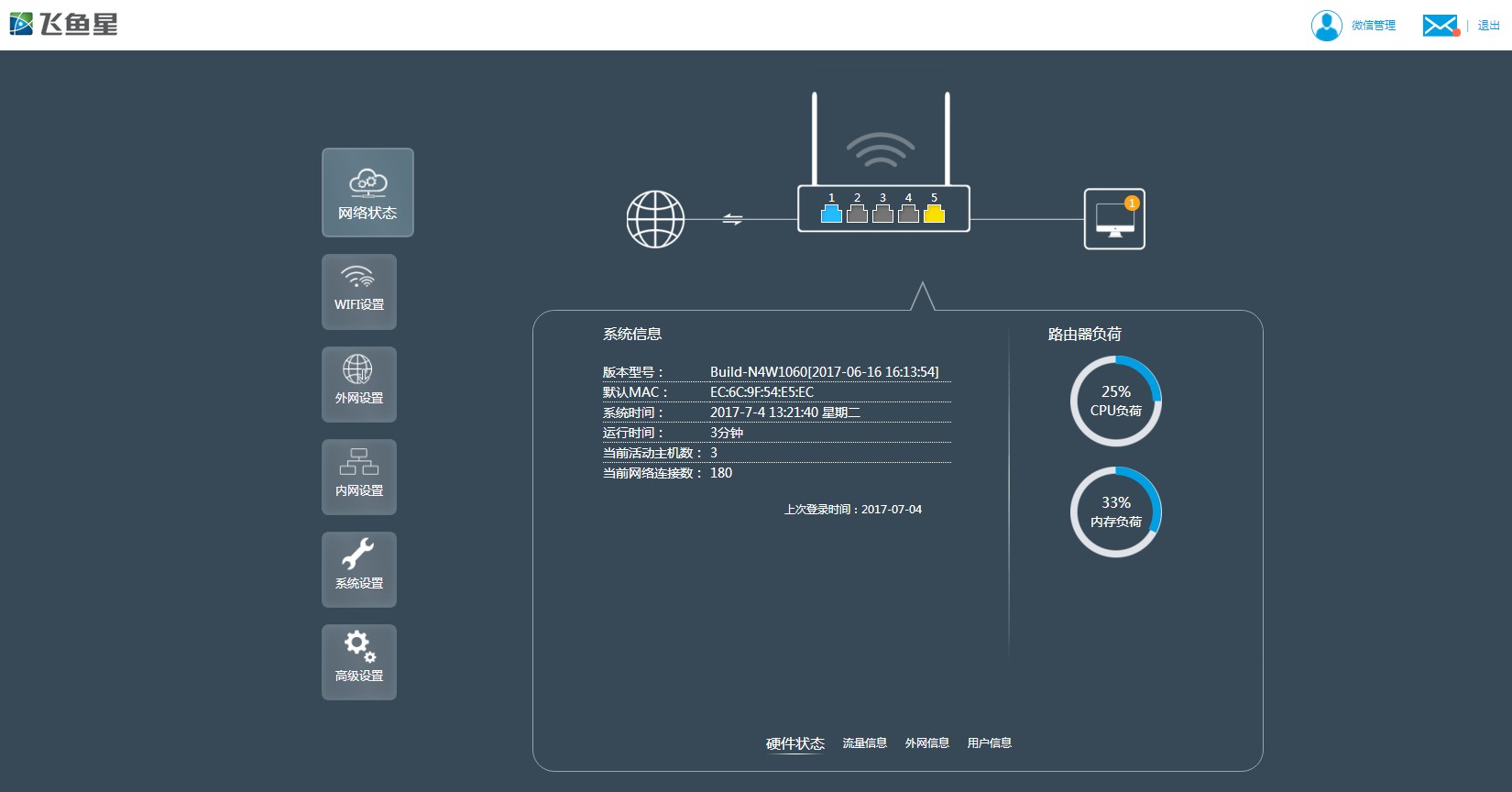 mu-mimo支持机型,100元左右支持mu-mimo技术的路由器