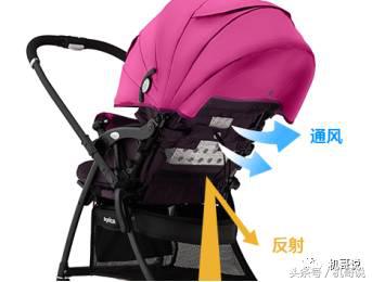 宇宙婴儿推车,轻便方便的婴儿推车推荐