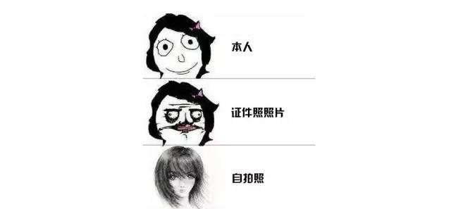 最近很火的最美证件照怎么弄,教你五招get绝美证件照