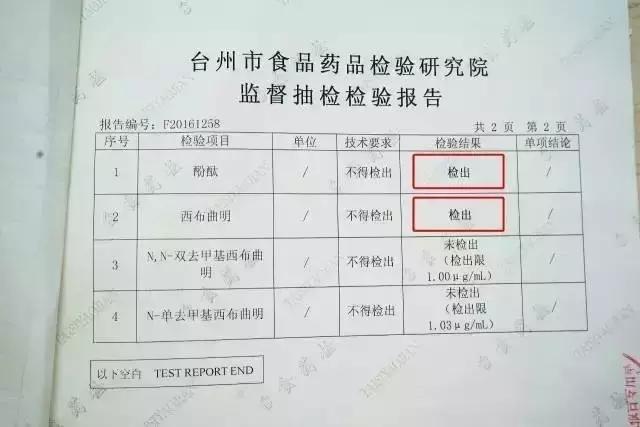 舒立轻减肥药成分,舒立轻减肥胶囊