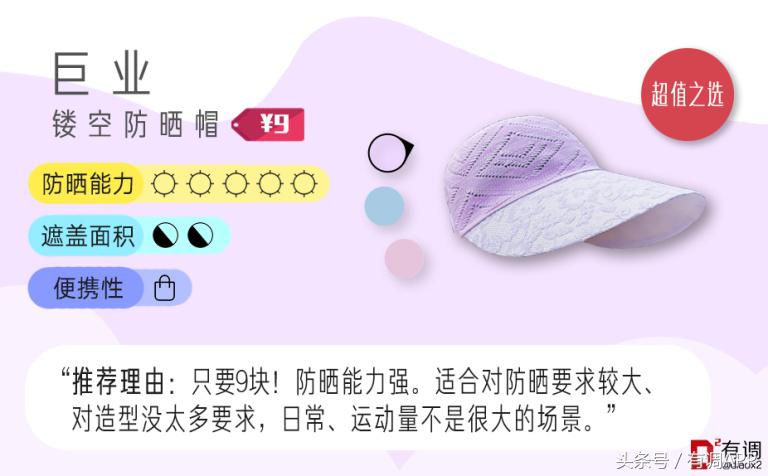 淘宝精品时尚遮阳帽,淘宝帽子测评鸭舌帽