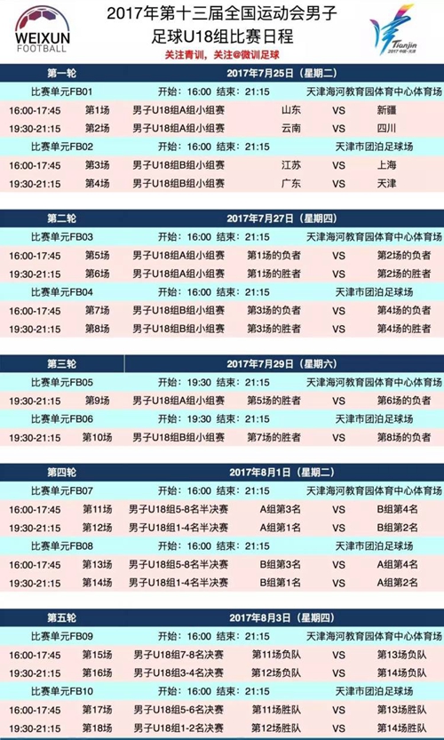 鏂扮枂鍏ㄨ繍浼歶20鐢疯冻鍐宠禌,鏂扮枂u20鐢疯冻姣旇禌瑙嗛