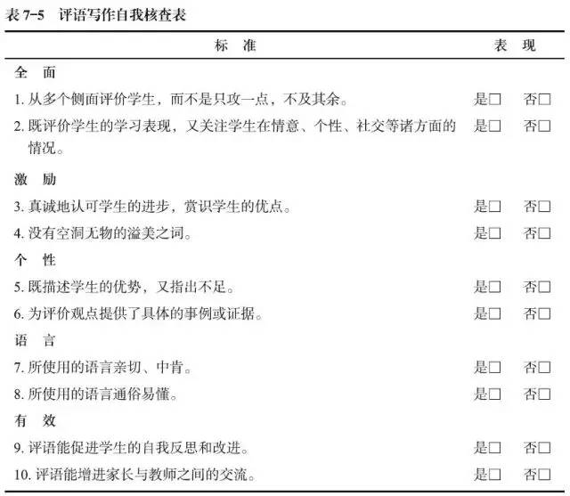 美国教师考核评价方式,教师怎么给学生写作文评语
