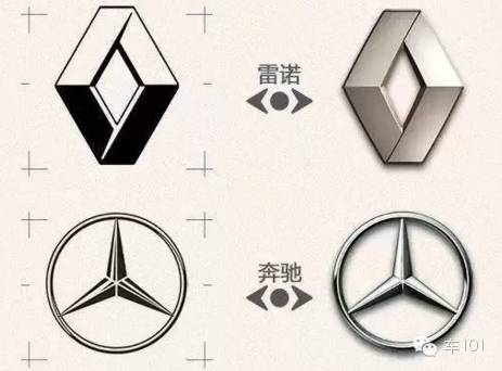 汽车品牌族谱大全,汽车品牌家谱查询