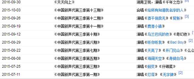 十二岁女孩翻唱歌曲震撼全场,11岁小姑娘翻唱经典歌曲