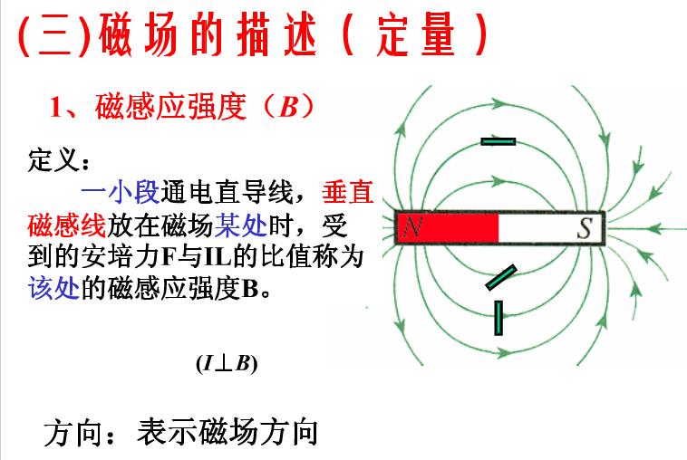 高中物理磁场安培力方向,磁场安培力解题方法