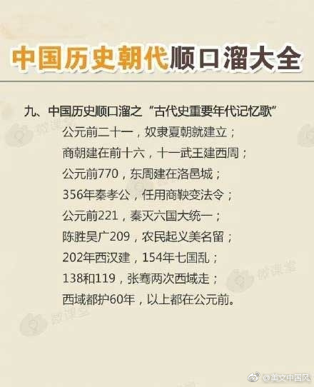 中国历史朝代顺口溜带拼音慢节奏,中国历史朝代顺口溜的解释