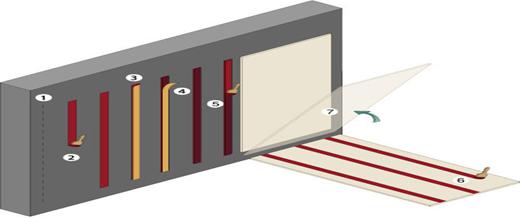 洁净室施工安装,洁净室工程施工作业流程