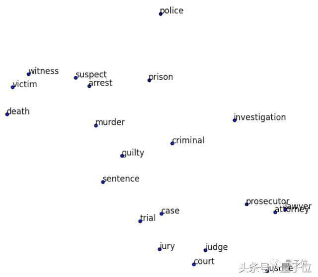 自然语言处理nlp大模型,自然语言处理入门书籍pdf