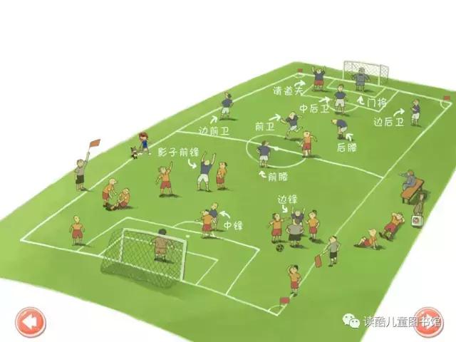 绘本故事一起踢足球,踢足球小绘本