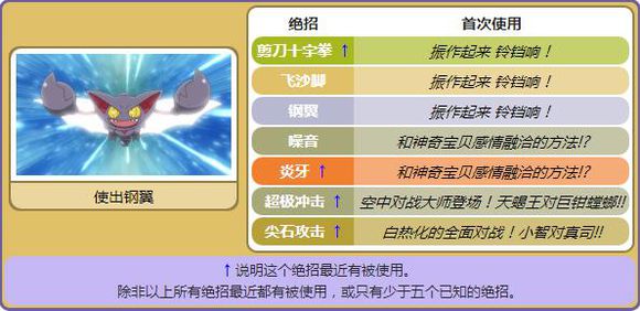 精灵宝可梦第三季小智的宠物进化,宠物小精灵第一季小智的全部宠物